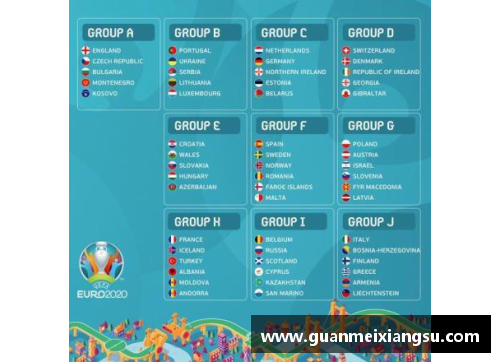 2024欧洲杯预选赛赛程及分组情况更新