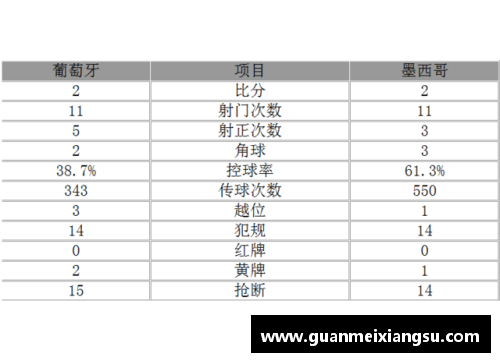 联合会杯球员名单：全面解读与关键分析